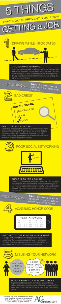 5-things-that-could-prevent-you-from-getting-a-job-infographic